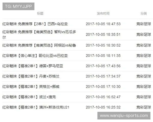 波胆历史数据查询避坑指南彩票数字高频玩法防骗